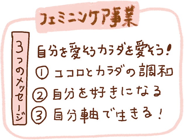 フェミニンケア事業 3つのメッセージ 自分を愛そうカラダを愛そう！ 1.ココロとカラダの調和、2.自分を好きになる、3.自分軸で生きる