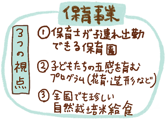 保育事業 3つの視点 1.保育士が子連れ出勤できる保育園、2.子どもたいの五感を育むプログラム（花育・造形など）、3.全国でも珍しい自然栽培米給食